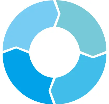 Mengapa solusi deteksi metana kubik?